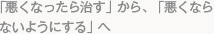 「悪くなったら治す」から、「悪くならないようにする」へ